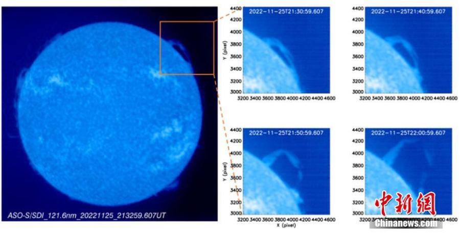La Cina rilascia le immagini catturate dalla sonda solare Kuafu-1