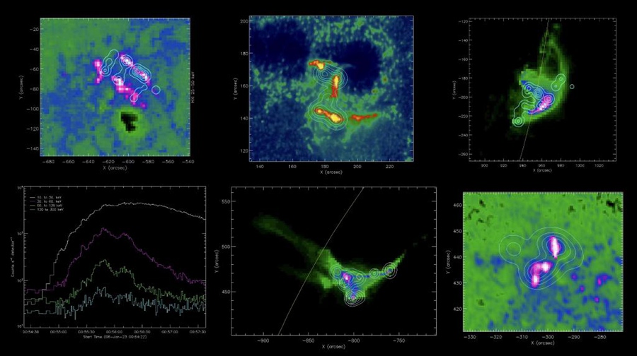 Immagini di brillamenti solari catturate dall'Hard X-ray Imager dell'Advanced Space-based Solar Observatory cinese. (Foto per gentile concessione del Purple Mountain Observatory dell'Accademia Cinese delle Scienze)