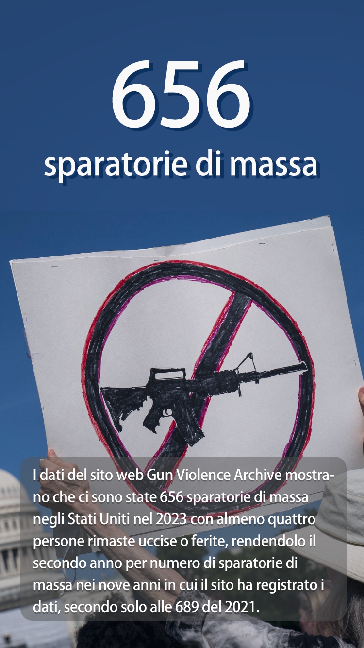 I numeri della violenza armata negli Stati Uniti nel 2023