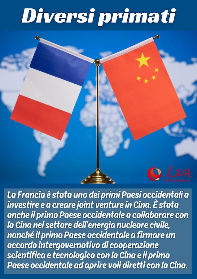 I risultati della cooperazione sino-francese