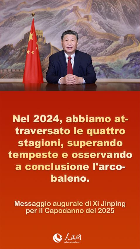 Poster: messaggio augurale di Xi Jinping per il Capodanno del 2025