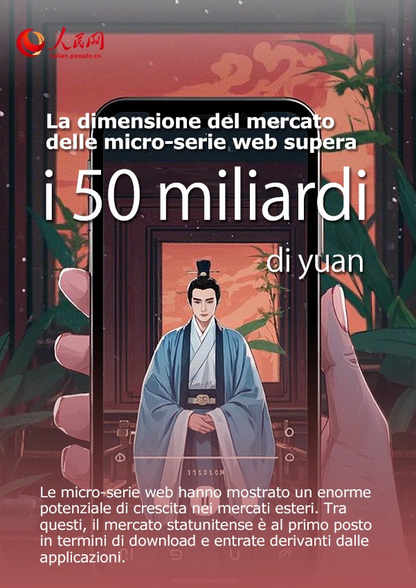 2024, la svolta della Cina