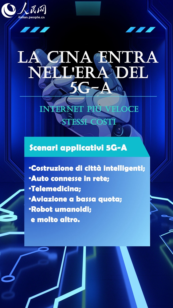 5G-A: velocità Internet più elevate e costi invariati