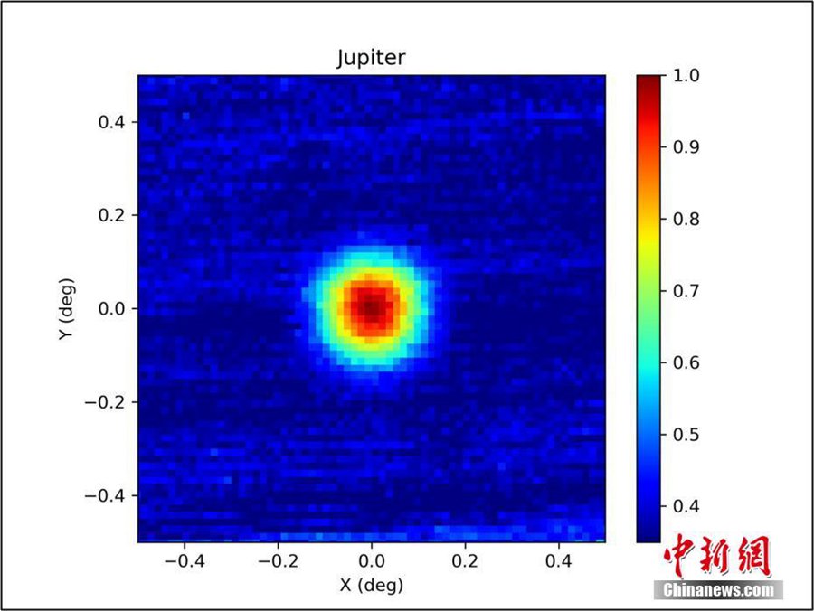 Telescopio sul tetto del mondo inizia la caccia alle frequenze più antiche del Big Bang