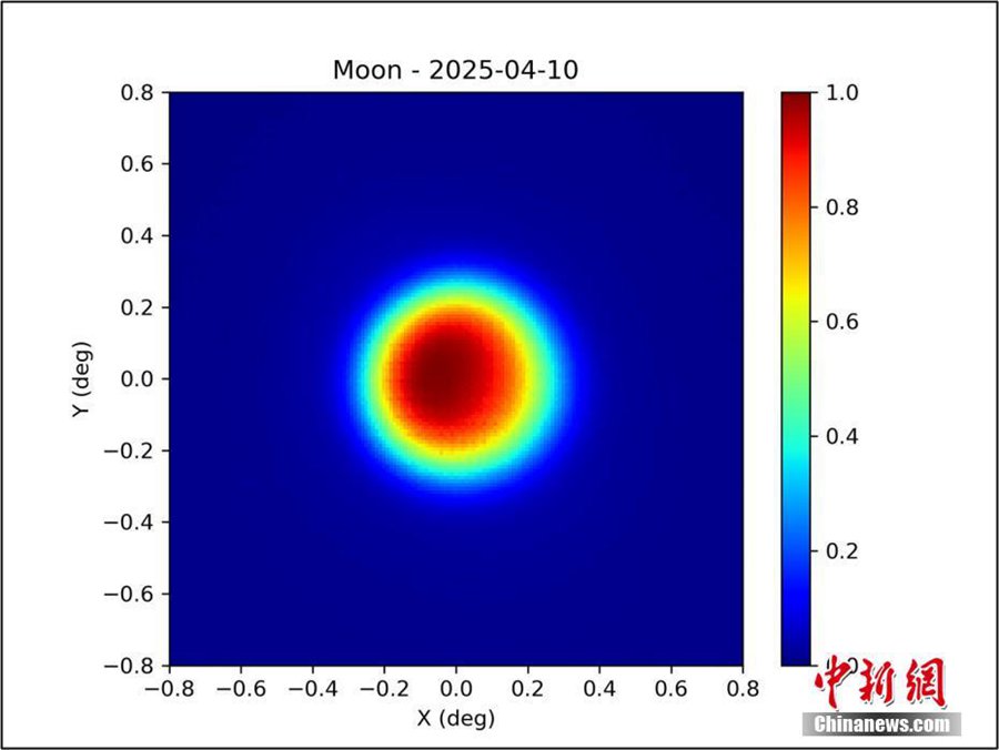 Telescopio sul tetto del mondo inizia la caccia alle frequenze più antiche del Big Bang