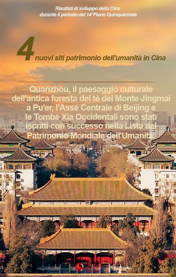 Poster: il 14° Piano Quinquennale in numeri