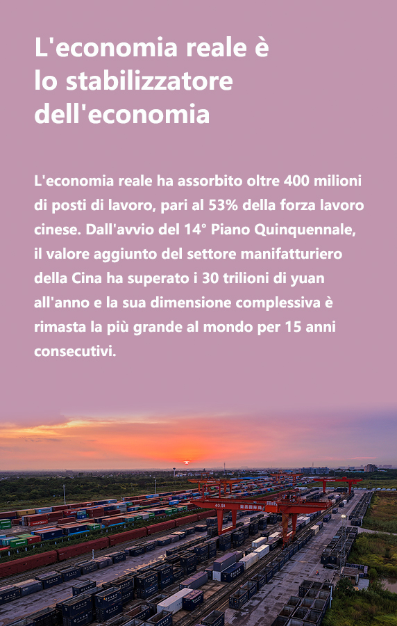 Poster: il 15° Piano Quinquennale dà priorità assoluta al rafforzamento delle fondamenta dell'economia reale