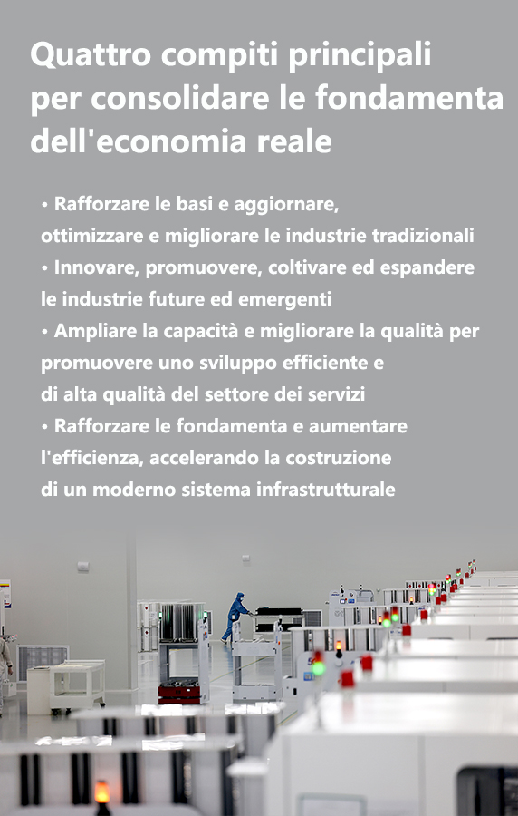 Poster: il 15° Piano Quinquennale dà priorità assoluta al rafforzamento delle fondamenta dell'economia reale