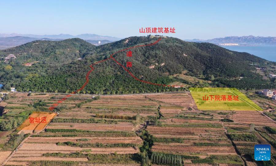 La Cina annuncia le 10 più grandi scoperte archeologiche del 2025