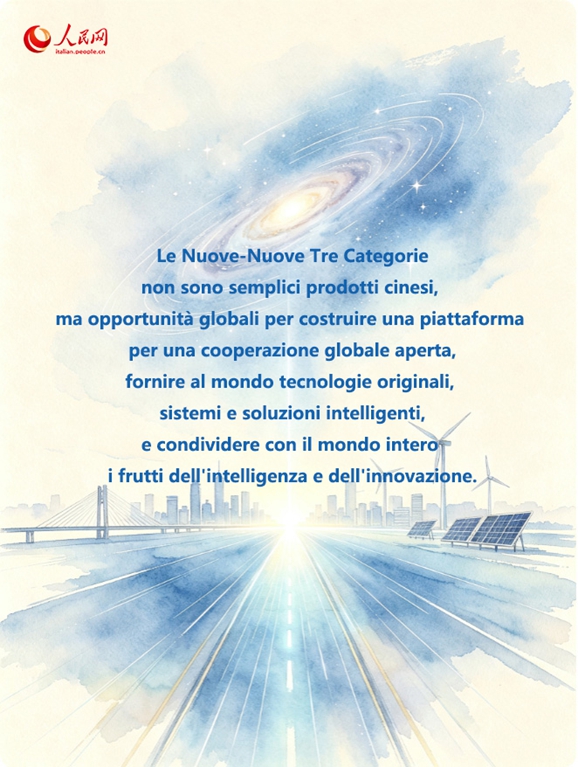 Infografica: Le Nuove-Nuove Tre Categorie. Alla scoperta delle nuove opportunità della Cina